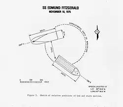 Dessin de l'USCG montrant l'épave.