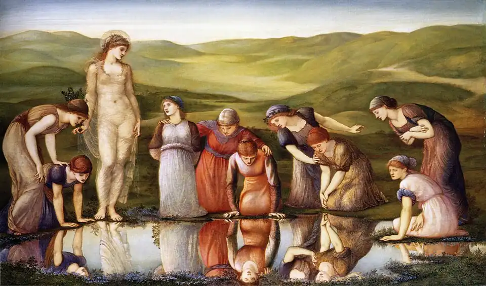 Le Miroir de Vénus – Collection privée.
