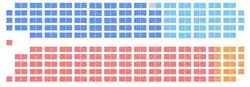 Image illustrative de l’article 38e législature du Canada