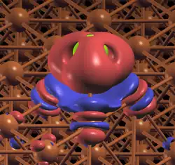 Electronic density difference of a Cl atom adsorbed on a Cu(111) surface obtained with a density functional theory simulation. Red regions represent the abundance of electrons, whereas blue regions represent deficit of electrons