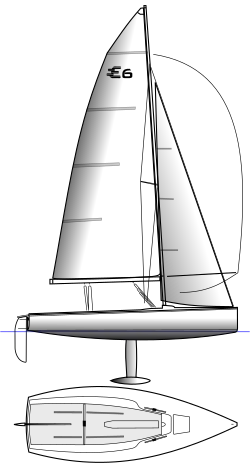logo de la classe