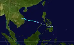 Trajectoire.