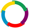 icône décorative