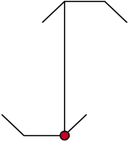 Embusen de Heian Nidan. Un point rouge représente le point de départ et d'arrivée du kata.