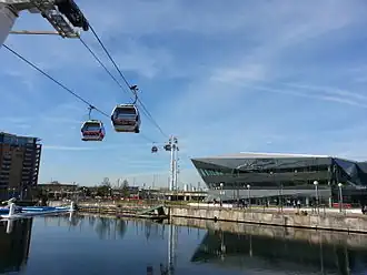 Vue depuis le téléphérique de Londres