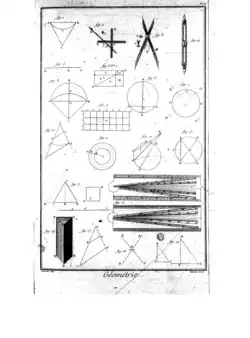 Géométrie