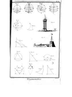 Trigonométrie