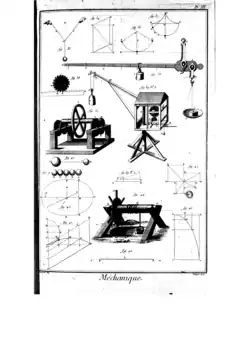 Mécanique
