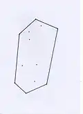 Une unique enveloppe convexe