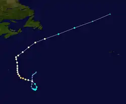 Trajectoire.