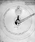 Instrument de Mars, d'après Fusoris