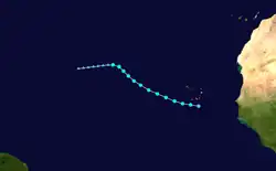 Trajectoire.
