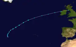Trajectoire.