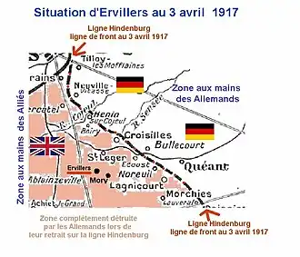 La situation du village en avril 1917 tout près de la Ligne Hindenburg.