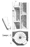 Exemple d'un escalier à vis du XIIe&nbsp;siècle, placé dans une tour juxtaposée au logis