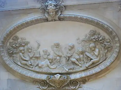 Les Génies des sciences et leurs attributs (1859), Paris, palais du Louvre, 2e&nbsp;étage de l'escalier Lefuel.