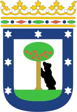 Ana Botella Serrano