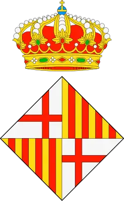 Xavier Trias