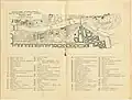 Plan du site (Parco Valentino, Turin)