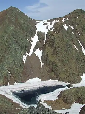 Vue du pic de Sanfonts et de lEstany Negre.