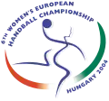 Logo de l'édition 2004 disputée en Hongrie.