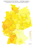 FDP vote