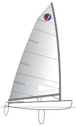 logo de la classe