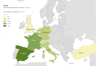 Densité du réseau LGV en Europe (vitesse ≥ 250&nbsp;km/h). En km par million d'habitants (2010).