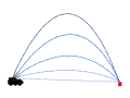 Système MRSI (multiple rounds simultaneous impact)