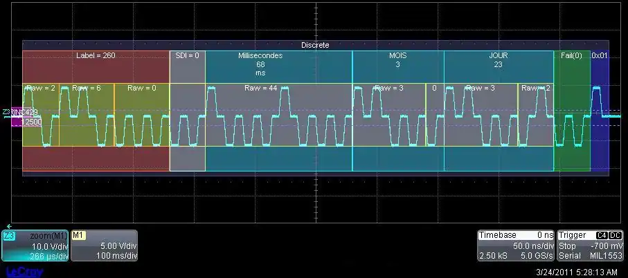 Un mot ARINC 429 sous forme de signal.