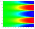 z
        =
        ℜ
        (
        exp
        ⁡
        (
        x
        +
        
          i
        
        y
        )
        )
      
    
    {\displaystyle z=\Re (\exp(x+\mathrm {i} y))}
