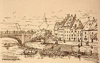 F. Weiss (1879).
