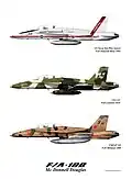 F/A-18B.