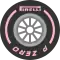Représentation des pneus hyper tendres