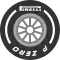 Représentation des pneus medium