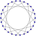 Graphe F26A