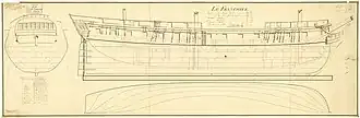 illustration de Franchise (1797)