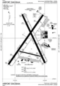 Carte de l'aéroport.