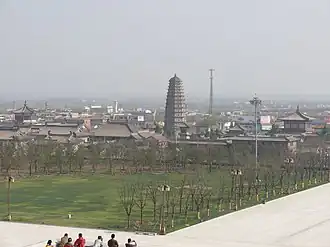 Xian de Fufeng