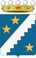 Blason