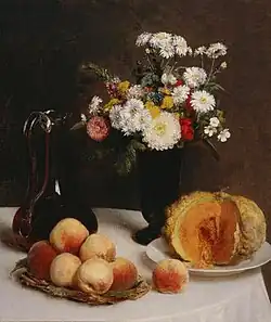 Henri Fantin-Latour.