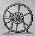 Machine à découper l'écorce - illustration issue de Chemistry, Theoretical, Practical & Analytical de James Sheridan Muspratt  (vers 1859).