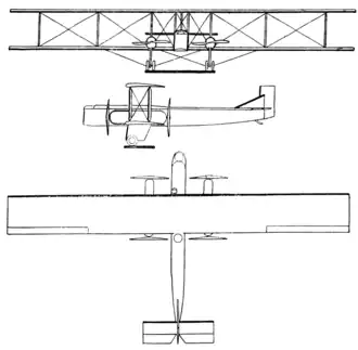vue en plan de l’avion