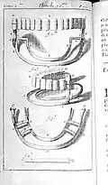 Prothèse