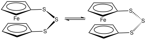 Équilibre conformationnel du FcS3.