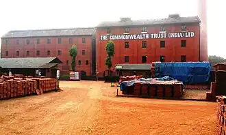 District de Calicut