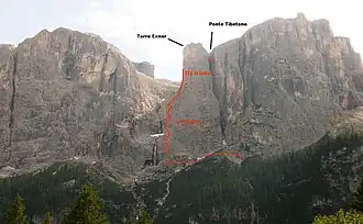 Image illustrative de l’article Via Ferrata Tridentina
