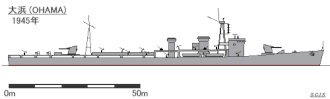 illustration de Classe Ōhama