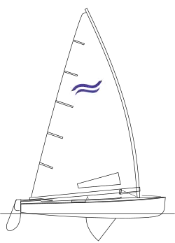 logo de la classe
