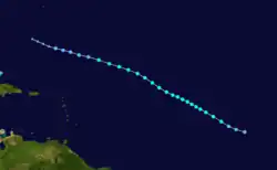 Trajectoire.